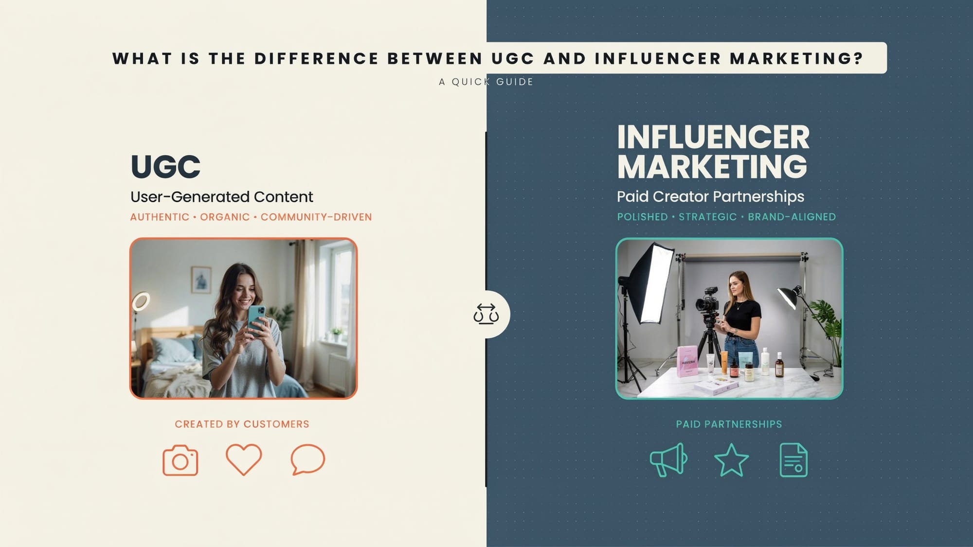 What Is the Difference Between UGC and Influencer Marketing?