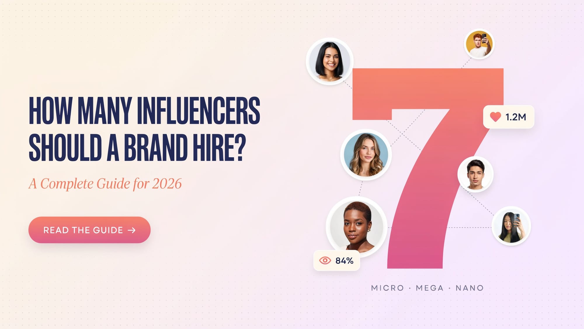 How Many Influencers Should a Brand Hire? A Complete Guide for 2026